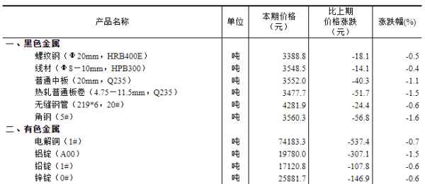 https://ltmall.oss-cn-shenzhen.aliyuncs.com/uploads/assets/images/{6051054E-0D83-530B-A90D-E577360BC8F6}.png